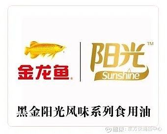 金龙鱼鱼类现状调查报告：金龙鱼市场现状调查报告