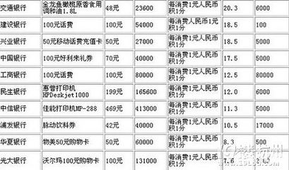 国内最大的龙鱼市场排名榜前十名：国内最大的龙鱼市场排名榜前十名的具体信息