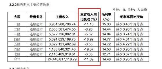 金龙鱼分红回报规划：金龙鱼分红回报规划如何 龙鱼百科 第2张