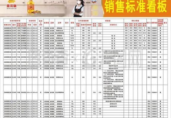 金龙鱼产品价格目录：金龙鱼的价格 龙鱼百科 第1张