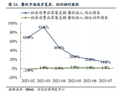 金龙鱼年产量：2022年金龙鱼年产量主要取决于其生产基地的运营效率和生产能力