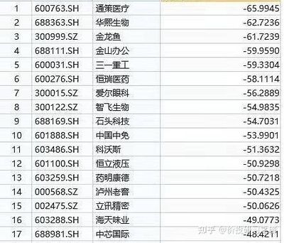 金龙鱼长几年就不长了：金龙鱼成长周期一般为2-4年时间内生长最快 龙鱼百科 第1张