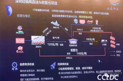 金龙鱼长几年就不长了：金龙鱼成长周期一般为2-4年时间内生长最快 龙鱼百科 第3张