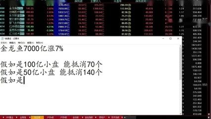 金龙鱼买卖软件：关于“金龙鱼买卖软件”的具体信息搜索结果中并未提供