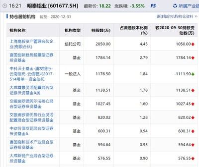 金龙鱼机构的成本要多少：金龙鱼机构成本分析 龙鱼百科 第3张