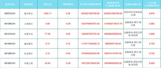 金龙鱼不吃食物能活几天：金龙鱼的存活时间受到多种因素影响 龙鱼百科 第2张