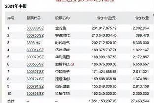 金龙鱼什么时候解禁：金龙鱼的解禁时间多次出现