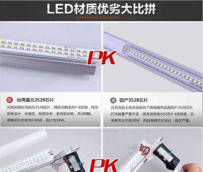 龙鱼灯led和灯管哪个好用：led龙鱼灯和led鱼缸灯管哪个好用