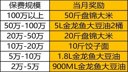 金龙鱼在中国市场占据了重要地位：金龙鱼中华名厨队出征第九届中国烹饪世界大赛烹饪世界大赛 龙鱼百科 第2张