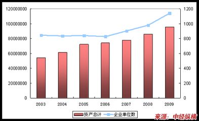 金龙鱼未来发展前景如何？：中国食用油市场的龙头企业金龙鱼在未来发展前景总体乐观 龙鱼百科 第2张