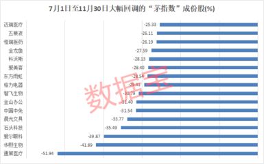 龙鱼翘尾怎么办：金龙鱼翘尾怎么办金龙鱼翘尾怎么处理翘尾的方法