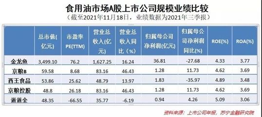 金龙鱼等级排行榜：金龙鱼品种分类详解金龙鱼品种分类详解金龙鱼等级区分类详解 龙鱼百科 第3张