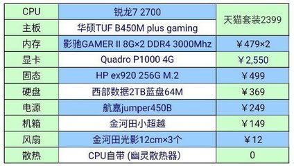 战争游戏红龙配置要求一览：战争游戏红龙游戏红龙配置要求最低配置要求高吗 龙鱼百科 第2张