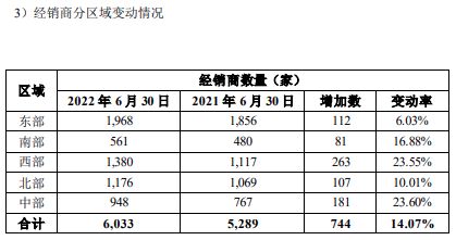 金龙鱼在全国的生产基地数量大致在69个到70多个之间：金龙鱼在全国有多少生产基地 龙鱼百科 第3张