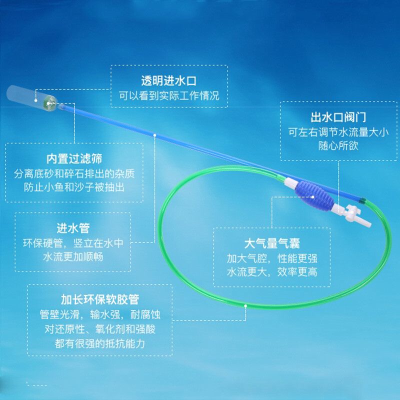 自制鱼缸换水管的diy教程市场上出售的鱼缸换水管的diy教程：如何使用管子给鱼缸换水 鱼缸百科 第4张