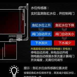 底滤鱼缸的设计原理：底滤鱼缸的水量如何计算 鱼缸百科 第1张