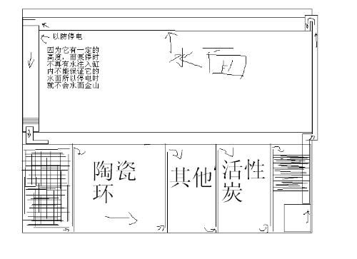 底滤鱼缸停电后,下面的水会溢出 鱼缸百科 第4张