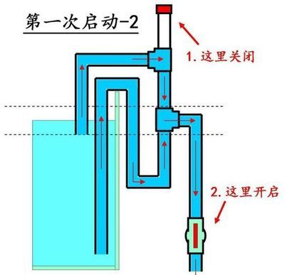 底滤鱼缸晚上过滤鱼缸过滤器晚上可以关闭吗：关于底滤鱼缸的问题 鱼缸百科 第1张