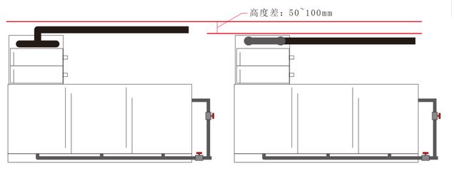 鱼缸尺寸和柜子面积的关系：风水鱼缸尺寸和柜子面积的关系