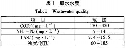 青龙石水草缸维护与常见问题水草缸的维护技巧和应对策略：如何选择合适的水族照明 鱼缸百科 第4张