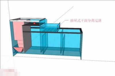 底滤鱼缸的过滤棉清洗过程中的常见误区在水族箱维护中：健康和安全的过滤棉清洗方法 鱼缸百科 第4张