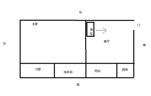 办公室鱼缸风水布局全解析：办公室风水布局全解析 鱼缸百科 第3张