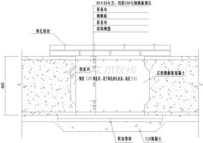 观赏鱼缸的施工组织设计：观赏鱼缸施工流程解析