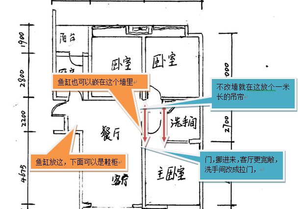 风水鱼的养殖秘籍：房子坐北朝南时，鱼缸的摆放位置对于家中的运势有很大的影响 鱼缸百科 第3张