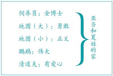 富豪家的鱼缸是什么样的？：世界各地的富豪家的鱼缸设计 鱼缸百科 第2张