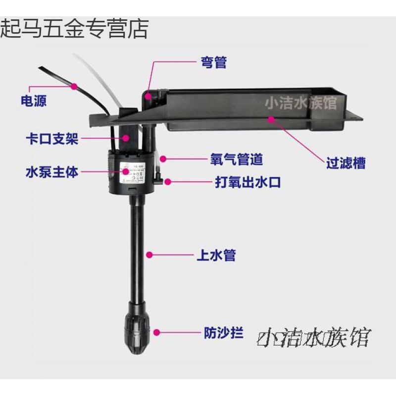 德国安彩鱼缸过滤器德国安彩鱼缸过滤器安装教程：德国安彩鱼缸过滤器安装工具德国安彩鱼缸过滤器安装教程 鱼缸百科 第2张