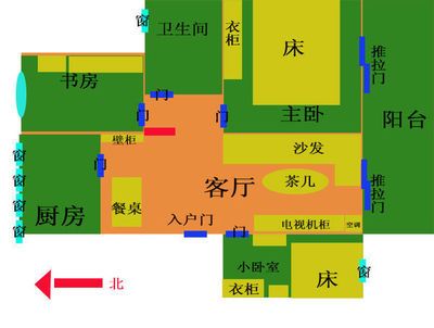 房间门是否可以对着鱼缸？：房间门可以对着鱼缸吗？