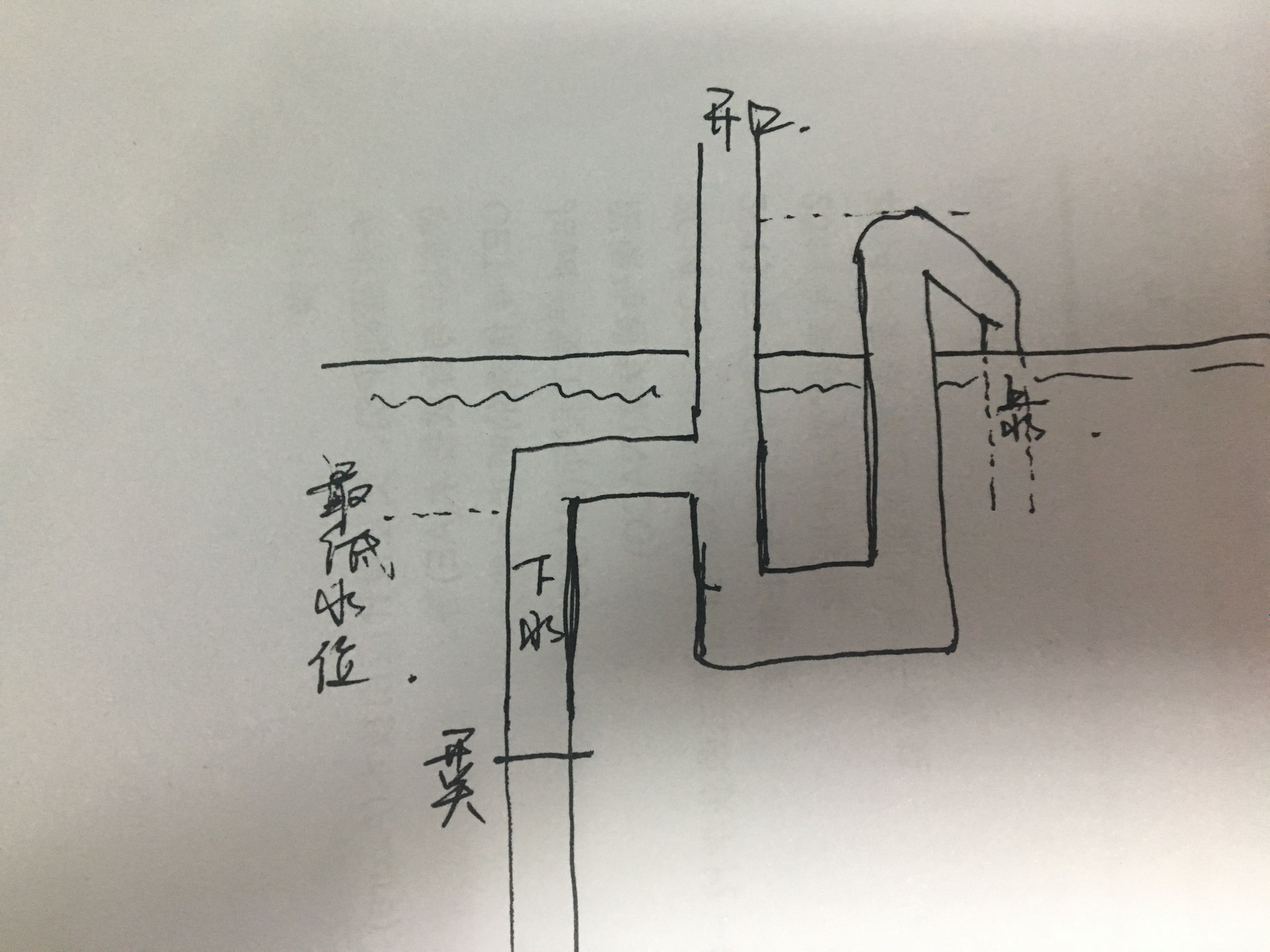 鱼缸底滤系统维护技巧了解如何正确维护鱼缸底滤系统：关于鱼缸底滤的一些问题