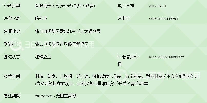 广东雄凯科技实业有限公司鱼缸招标流程详解：广东雄凯科技实业有限公司压克力鱼缸招标流程详解 鱼缸百科 第4张