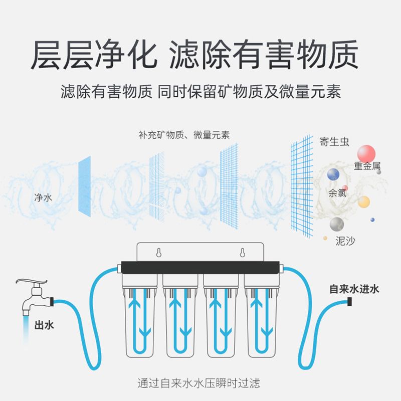 鱼缸过滤净水器安装过滤器的注意事项和注意事项：安装鱼缸过滤净水器的注意事项