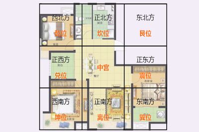 鱼缸在风水学中的作用：家居风水中的鱼缸布局 鱼缸百科 第1张