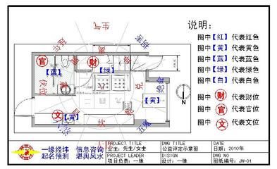 鱼缸在风水学中的作用：家居风水中的鱼缸布局 鱼缸百科 第3张