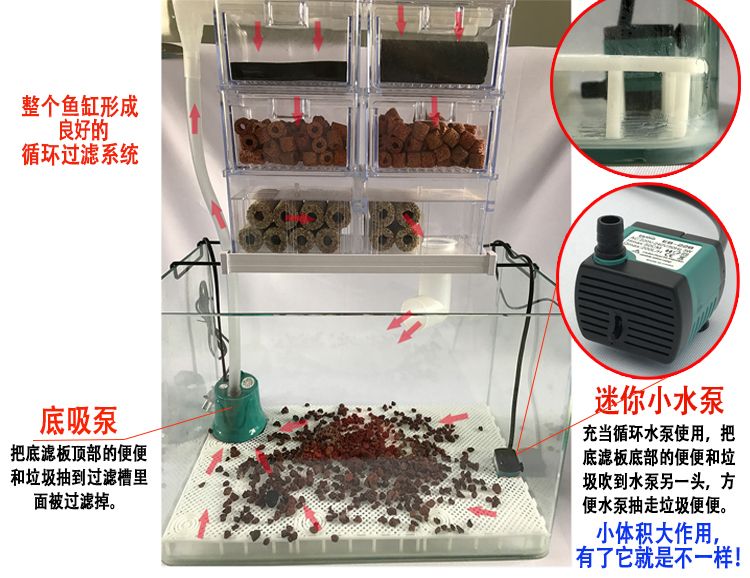 鱼缸底滤鱼缸可以放底砂的作用不仅仅是装饰，还可以清洗：如何正确清洗鱼缸底砂 鱼缸百科 第1张