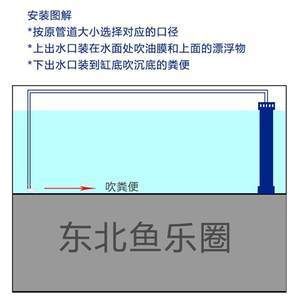 底滤鱼缸静音技术探究鱼缸静音技术是现代养鱼爱好者关注的焦点：底滤鱼缸上下水管安装 鱼缸百科 第1张