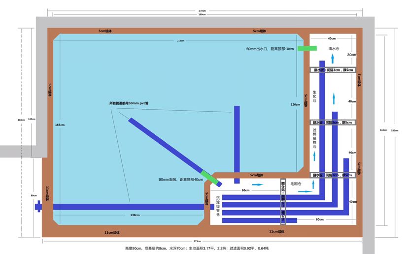 今天新鱼池（270×180×90）开建了，开个记录贴，由于楼顶露台面积限制，也只能做这么大的了。先上设计图，图由一个朋友设计，经过大小20来次修改出来的成品图，非常感谢！各位鱼友也请多多指教！（今天新鱼池（270×180×90）开建了，由于楼顶露台面积限制） 观赏鱼论坛 第1张