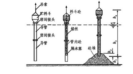 给鱼缸打孔需要注意什么问题（给鱼缸打孔时需要注意以下几个问题和注意事项） 鱼缸百科 第1张