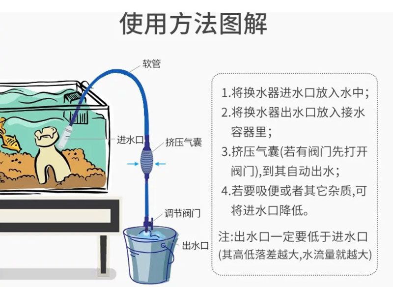 加温的鱼缸怎么换水（给加温的鱼缸换水的技巧） 鱼缸百科 第4张