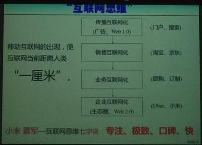 产业孵化器是什么意思（产业孵化器是一个专门为企业提供全方位支持的平台） 杰西卡恐龙鱼 第3张