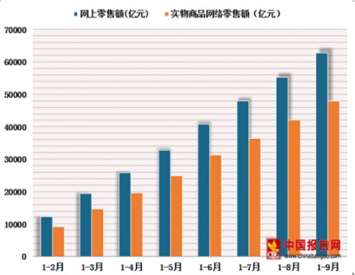 观赏鱼品牌与竞争对手的异同点（观赏鱼品牌与竞争对手之间的异同点） 龙鱼芯片扫码器 第3张