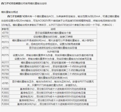 5.5kw水泵参数（5.5kw水泵参数包括其允许的介质、流量、扬程、效率、汽蚀余量、转速等） 黄金眼镜蛇雷龙鱼 第4张