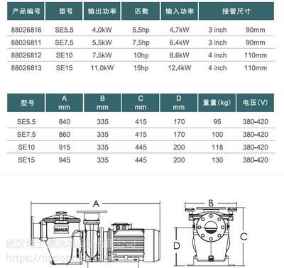 5.5kw水泵参数（5.5kw水泵参数包括其允许的介质、流量、扬程、效率、汽蚀余量、转速等） 黄金眼镜蛇雷龙鱼 第2张