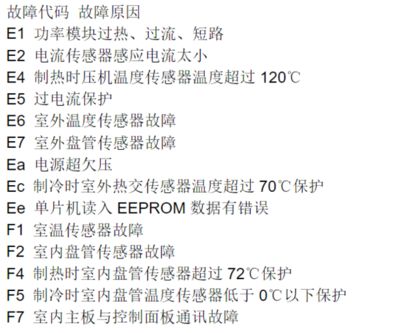 宝鱼乐加热棒故障代码E1（宝鱼乐加热棒故障代码e1原因e1解决办法） 福满钻鱼 第1张