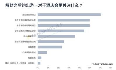 大型消毒设备（大型消毒设备的种类及用途）