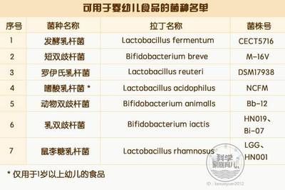 银龙鱼不值钱吗为什么（为什么银龙鱼在观赏鱼市场上的价格真的不高吗？）