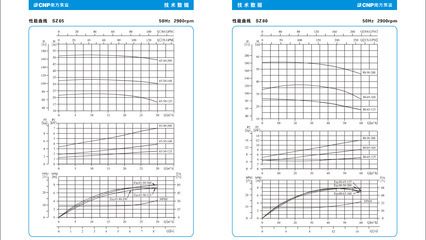 sz水泵（sz水泵是指sz系列） 贝因美 第2张