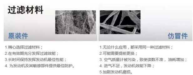 过滤材料哪种好（根据搜索结果推荐几种过滤材料推荐的过滤材料推荐） 月光鸭嘴鱼 第3张